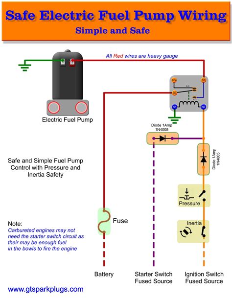fuel pump wiring harness diagram schematic 